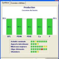 Logiciel de rationnement Op-Ration, bien-être animal